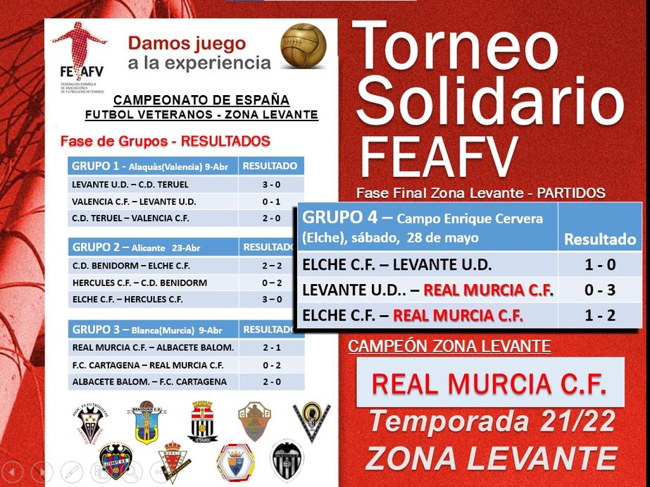 Torneo Solidario FEAFV zona Levante